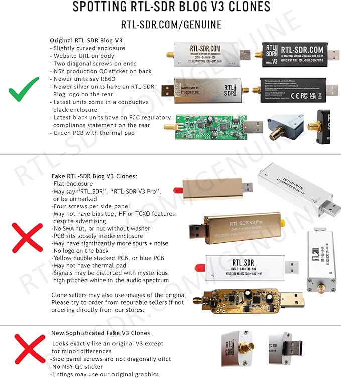 RTL-SDR SDR Receiver RTL Blog V3 R820T2 RTL2832U 1PPM TCXO SMA RTLSDR Software Defined Radio