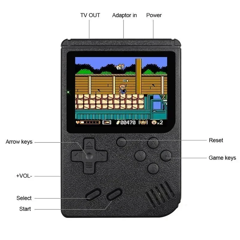 Retro Portable Mini Handheld Video Game Console 8-Bit 3.0 Inch LCD Color Kids Game Player Built-in 500 games For Kid Xmas Gift